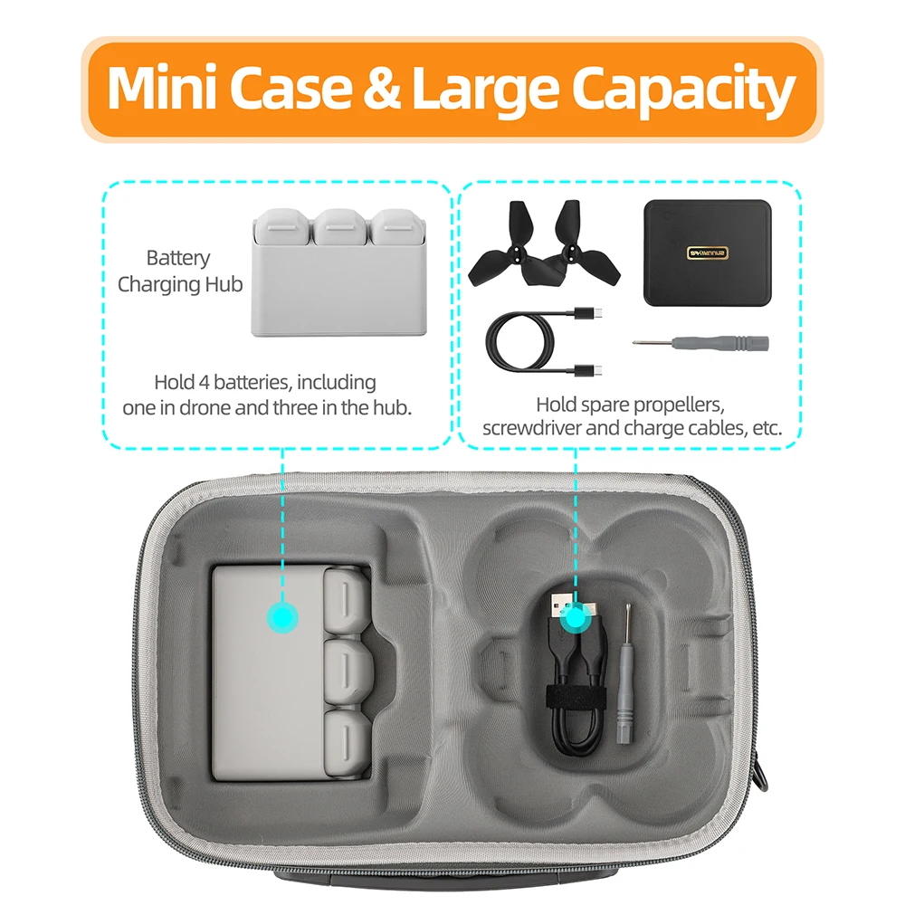 For DJI NEO RC 2 Remote Contro - Drone Camera Case 评论和价格