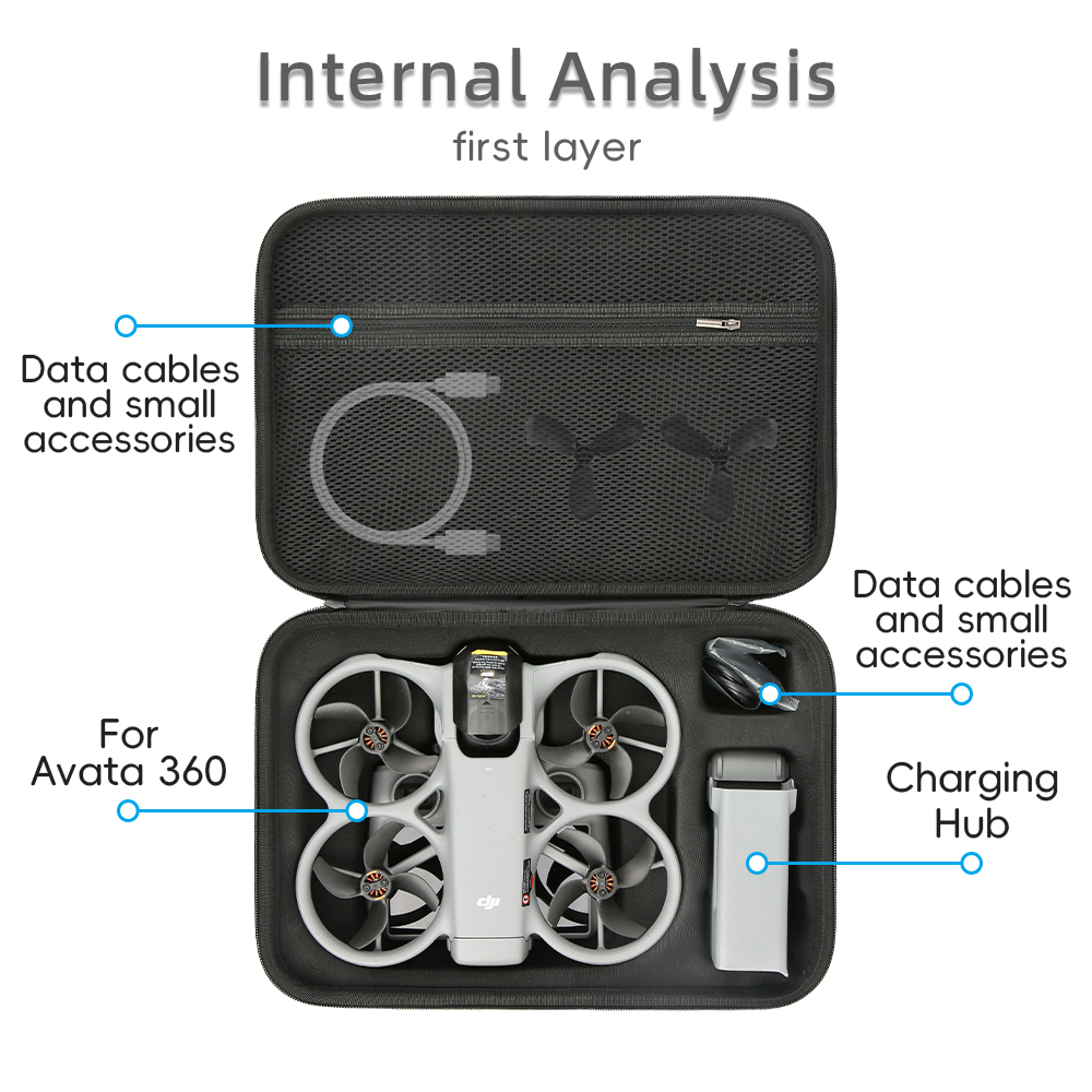 For DJI Avata 360 Storage Bag  - Drone Camera Case 评论和价格