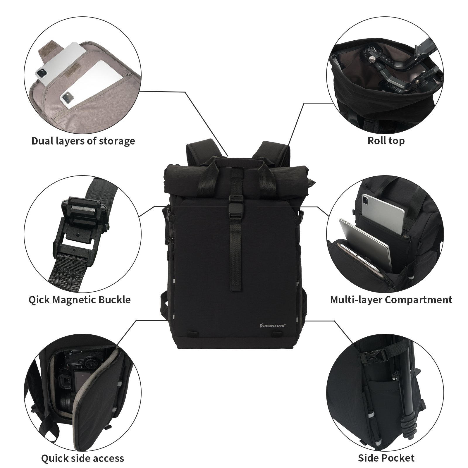 Besnfoto Professional Camera B - Drone Camera Case 评论和价格