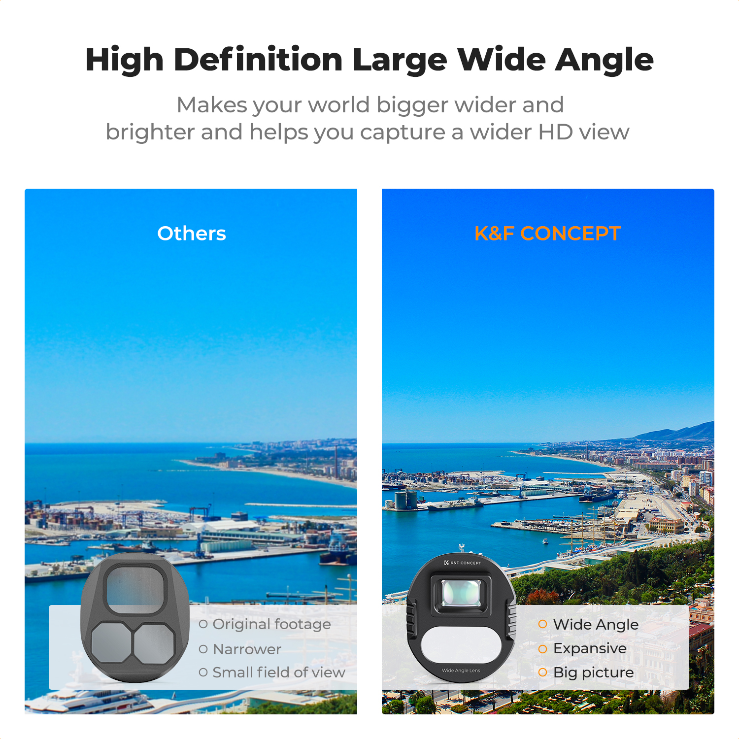 K&F Concept Wide-Angle Lens fo - Drone Camera Filter 评论和价格