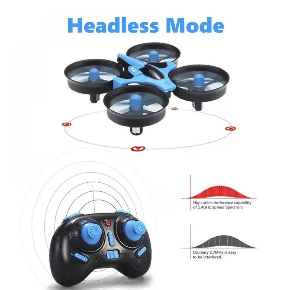 JJRC H36 Mini Rc Drone 4ch 6-A - Drone Camera Mount 评论和价格
