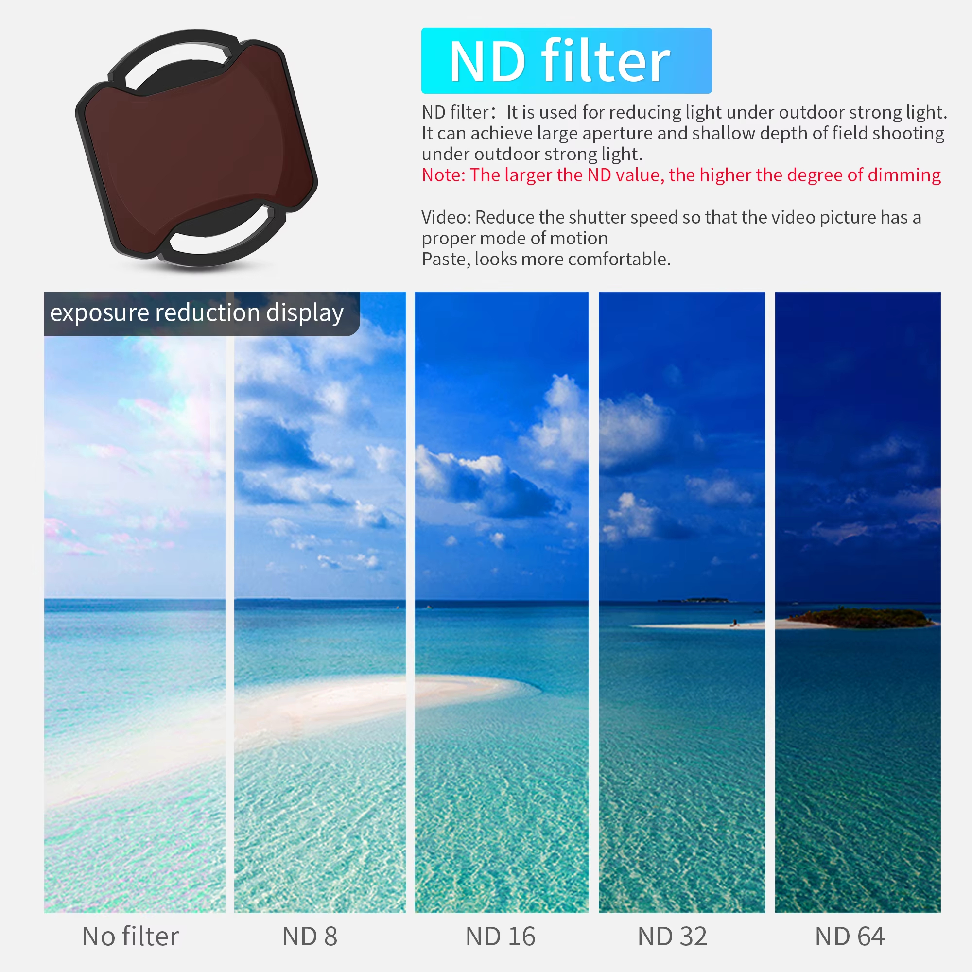 RCSTQ ND Filter For DJI Avata  - Drone Camera Filter 评论和价格